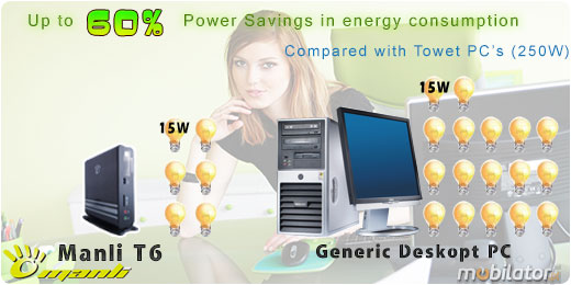 MiniPC Nettop Mini-PC May komputer Manli T6  M-T6H32 Intel Core™ i3-3220T (2x2.8 GHz)  Intel HD 2500 1TB HDD 128GB SSD Windows 7 Windows 8 8GB RAM DDR 3 Chipset H61 i3 i5 i7 T6 Oszczdno energii do 60%