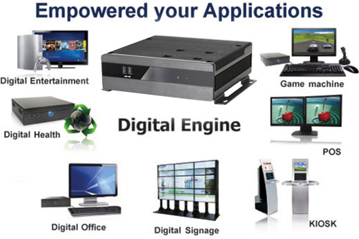 AOpen DEX7150 MiniPC Komputer przemysowy Procesor Intel i3 i5 i7 SSD mSATA3 16GB RAM