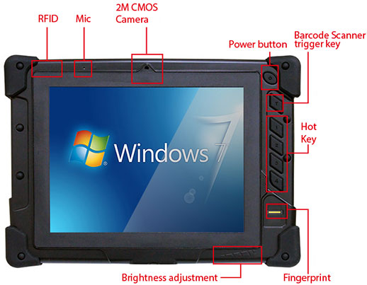 fingerprint reader barcode scanner, video conferencing tablet