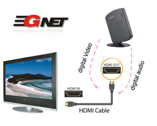 3gnet HI12B HI-12B  MiniPC Nettop Intel Atom Dual Core 1.8GHz DDR 3 HDD SSD mobilator.pl NPD