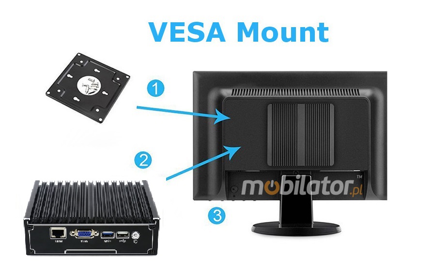 IBOX-N12 (J1900) - Robust industrial mini PC without fans (passive cooling)