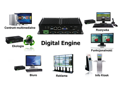 Industrial Computer Fanless MiniPC Nuc IBOX-501 N6