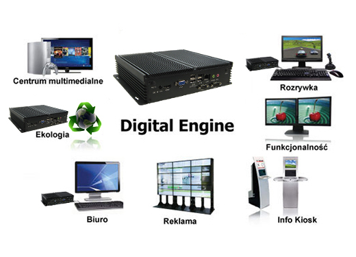 Industrial Computer Fanless MiniPC IBOX-203