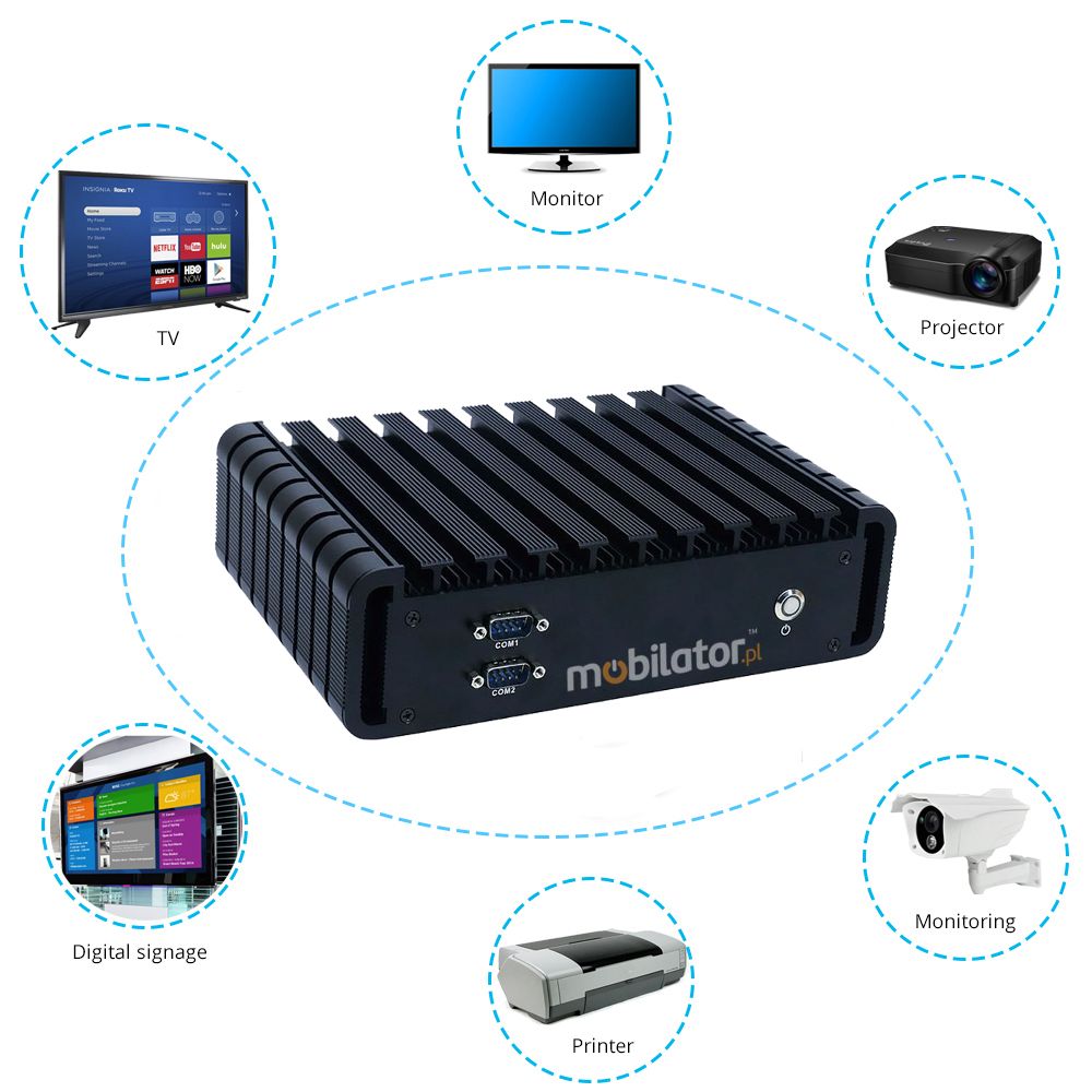 MiniPC IBOX 603 Practical small-sized industrial computer warehouse and logistics