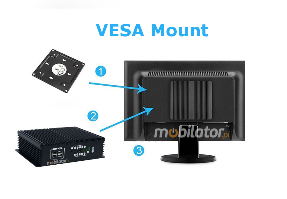 MiniPC IBOX 702B Robust, efficient small fanless with the possibility of mounting beneath the desktop behind the monitor using the VESA mount