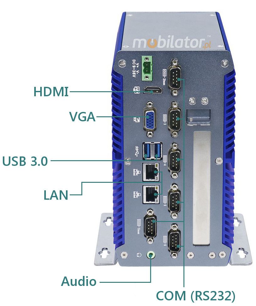 MiniPC IBOX 301P Mic Audio USB3.0 USB2.0 connectors