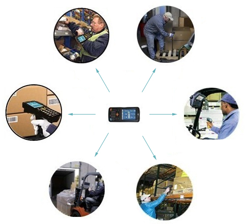 kolektory danych przemysowe tablety urovo i8000