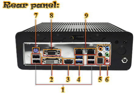 Przemysowy MiniPC mBOX-4130 2LAN