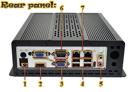 Przemysowy MiniPC mBOX-I37C7