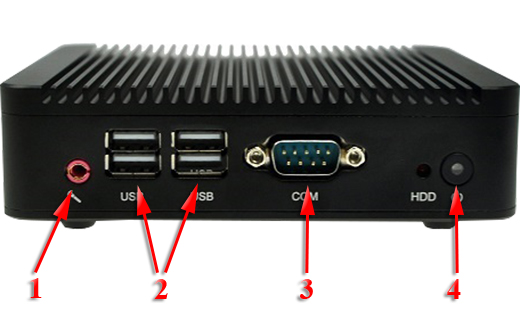Industrial Fanless MiniPC mBOX Nuc Q100S