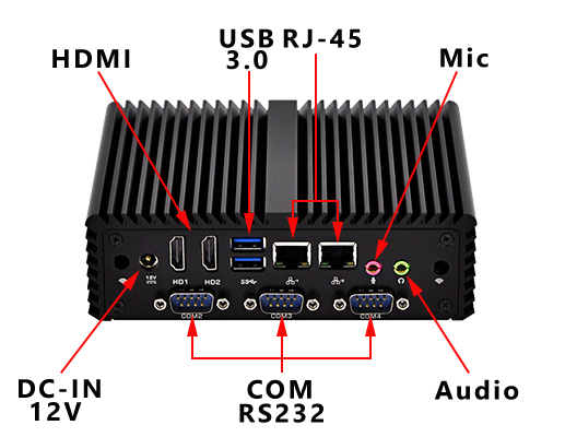 Industrial Computer Fanless MiniPC mBOX Nuc Q450P