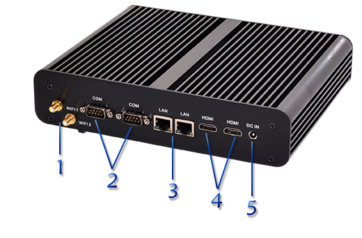 Industrial MiniPC mBOX-T5010U