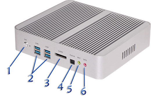 Industrial MiniPC mBOX-T5200U