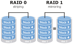 MiniPC Nettop Mini-PC May komputer Manli T4  M-T4500833B