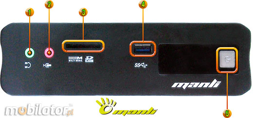 MiniPC Nettop Mini-PC May komputer Manli T6  M-T6H45