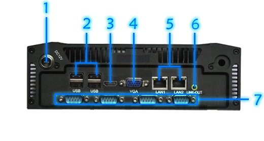 Fanless Industrial Computer MiniPC moBOX-5041H