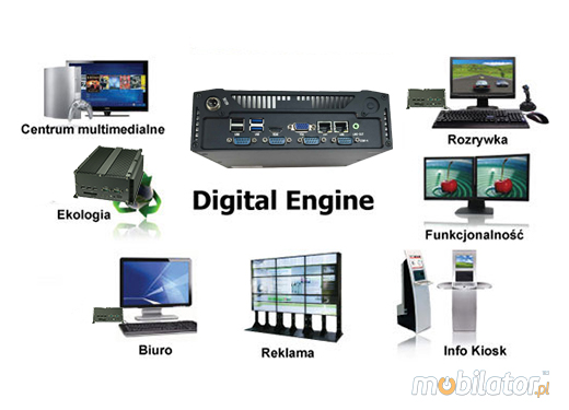 Fanless Industrial Computer MiniPC moBOX-5041H