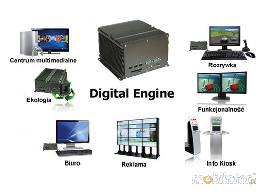 Fanless Industrial Computer MiniPC moBOX-525P2 (2xPCI)