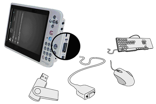 usb mini usb usb host klawiatura tablet kolektor danych cilico cm700