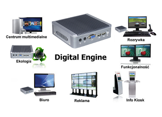Industrial Computer Fanless MiniPC Nuc IBOX-501 N8