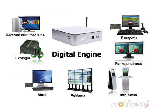 Industrial Computer Fanless MiniPC  nBOX-X-25 I5 BAREBONE