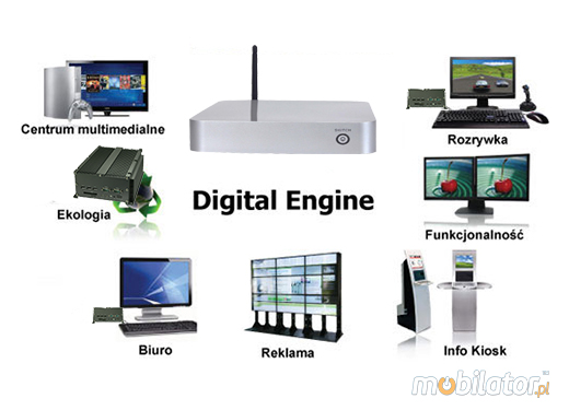 Industrial Computer Fanless MiniPC  nBOX-X-26-I5 BAREBONE