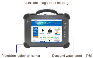 Amplux M1050R_A mil-810f mil-std 461e rugged wojskowy przemysowy industrial army militar pc full ruggadized mobilator.pl