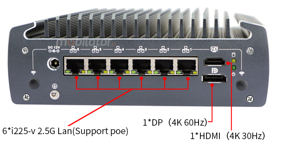  IBOX 6031N Specjalistyczny komputer z Wifi