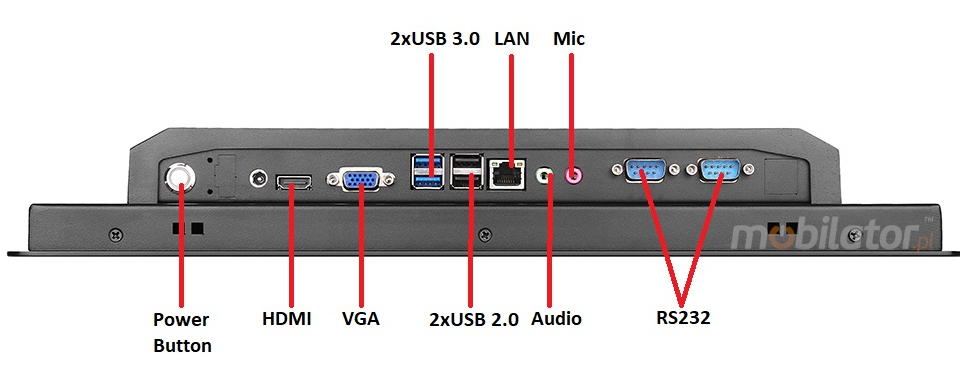 BiBOX-190WS-PC1 Industrial panel computer with RS232 outputs