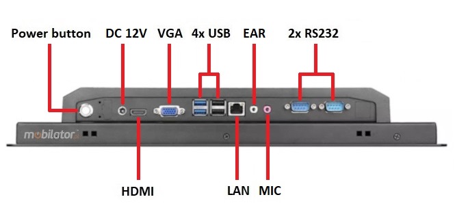 BiBOX-133PC1 (i5-10th) connectors 1xLAN, 4xUSB, 1xHDMI, 2xRS232, communication