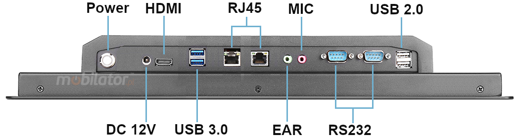 Multiple BiBox 17-I58 operator panel connectors