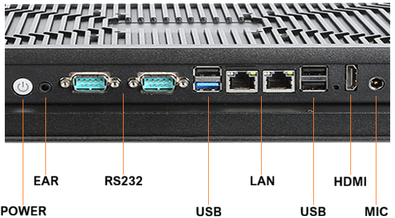 BiBox 121-I58 panel computer for special tasks