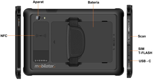 CHAINWAY P100 tablet specialized for demanding environments