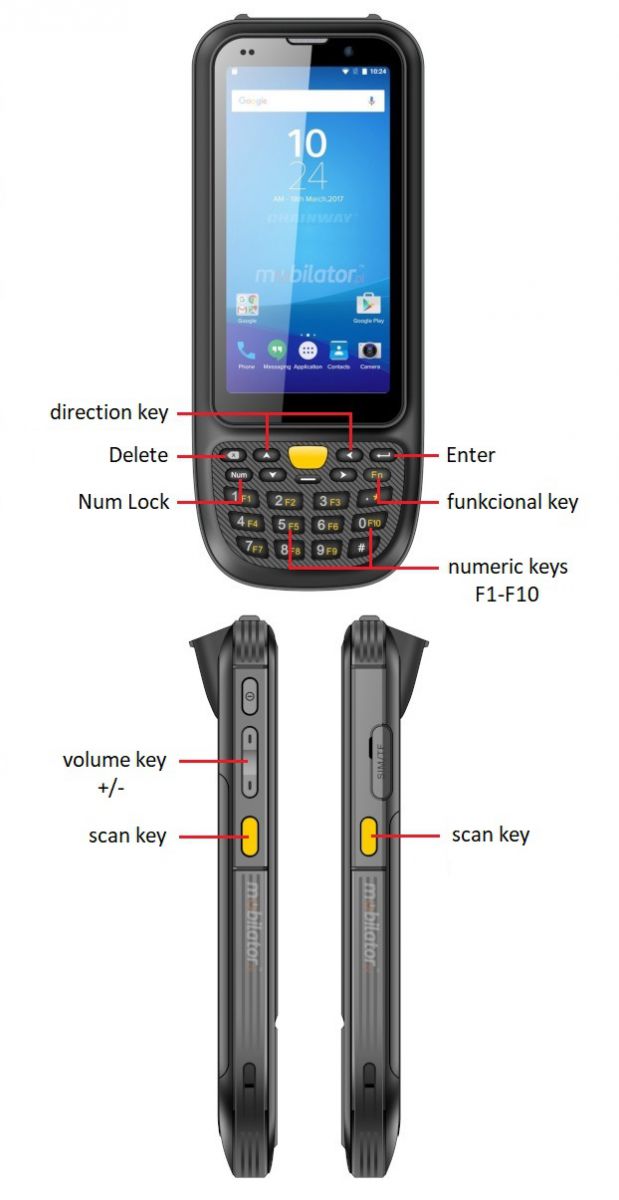 Chainway C60 v.1 ergonomic buttons efficient and energy-saving processor