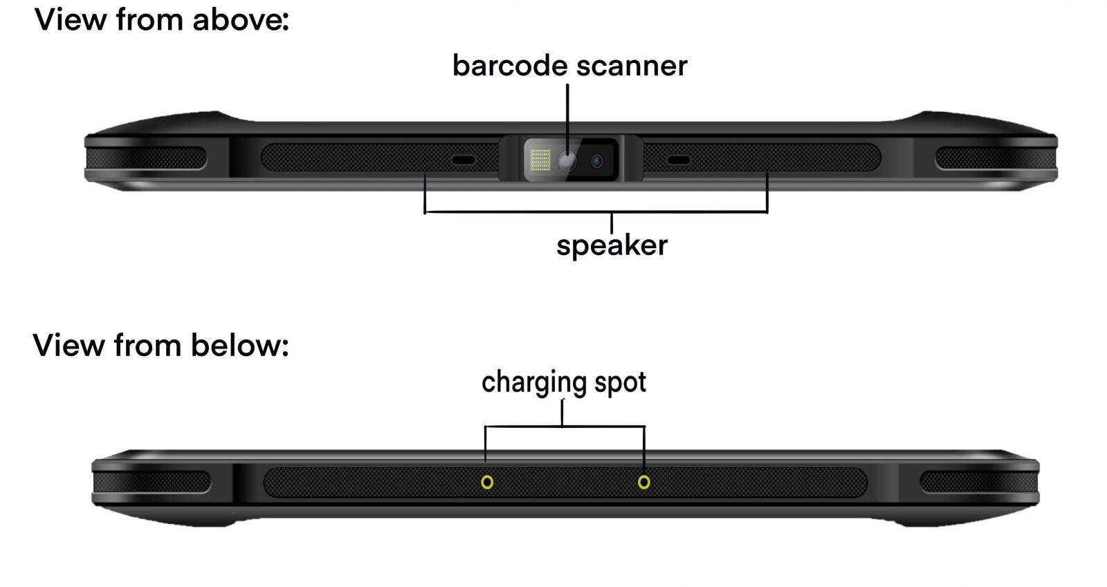 Top and below view with loudspeaker, scanner and docking point of the Chainway P80-PE