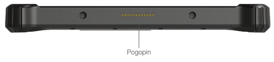 Emdoor Q885M - POGOPIN do szybkiego podczenia na stacj dokujc