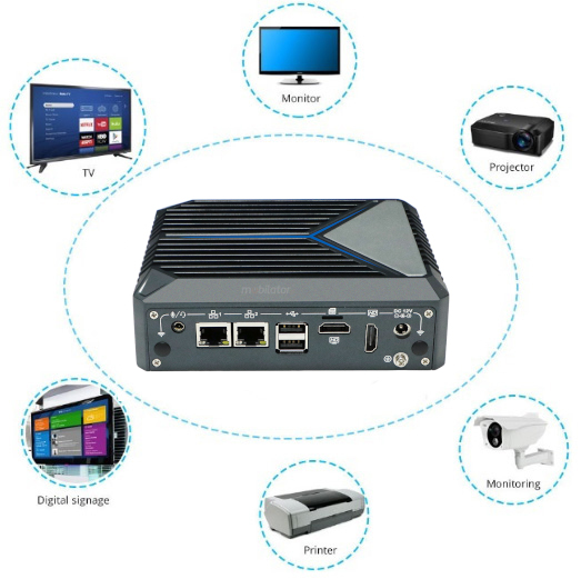 IBOX 2131N Stabilny MiniPC 