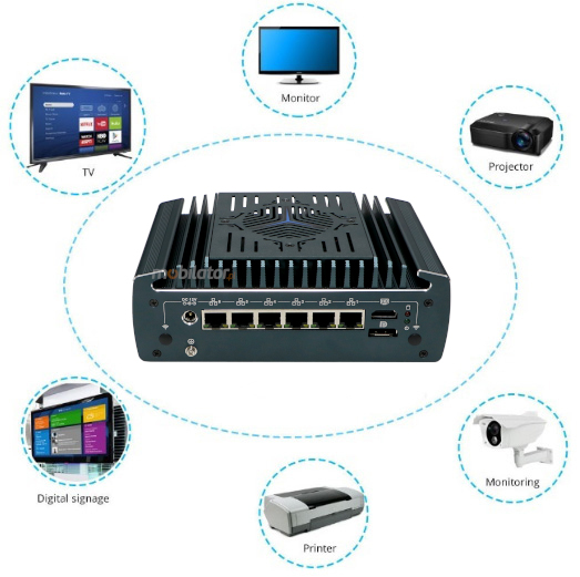 IBOX 3611N Stabilny MiniPC 