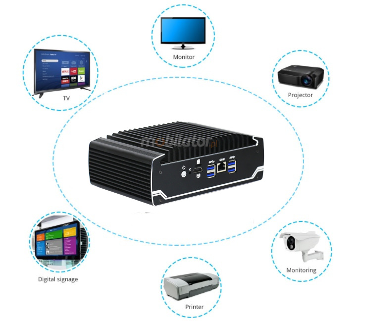 wytrzymay wzmocniony komputer przemysowy z procesorem Intel Core i5