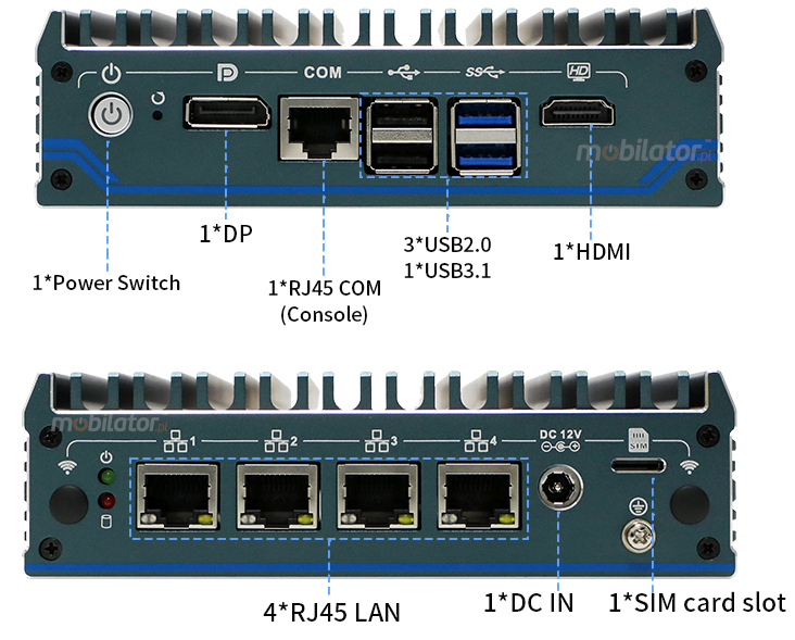  IBOX 4211N Specjalistyczny komputer z Wifi
