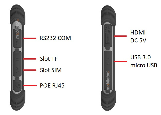MobiPad M900-TS Connectors, inputs, USB, IP65 waterproof tablet