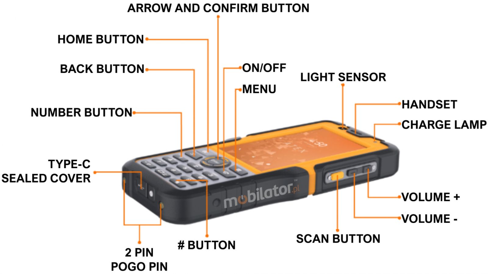 The MobiPad Tex05 military-grade data collector for companies is waterproof and shockproof