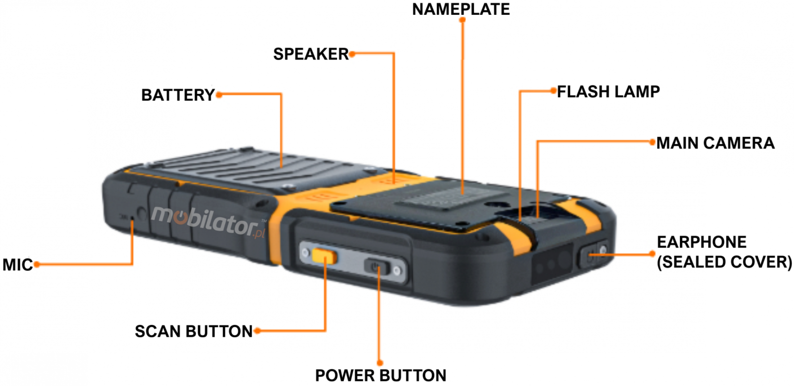 The MobiPad Tex05 warehouse data collector with a shock-resistant housing is portable, specialized, and efficient.