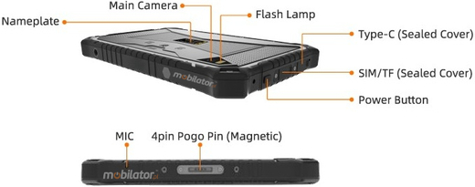 MobiPadTex08 tablet holder for road and municipal services