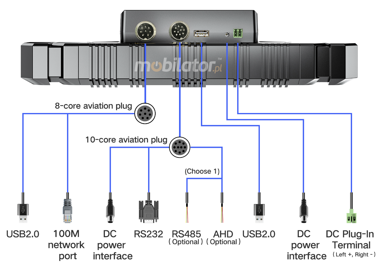 MobiPAD JST11 - possibility to use four connectors RS232, RJ-45, USB, DC