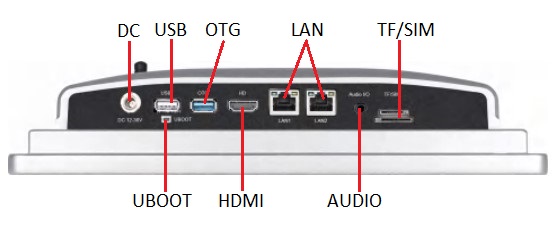 Mobitouch 101AH-LF Przemysowy komputer panelowy z RS232