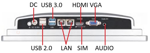 Mobitouch 101W-LF+2D Przemysowy komputer panelowy z RS232