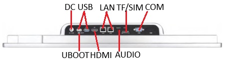 Mobitouch 215AH-LF Przemysowy komputer panelowy z RS232