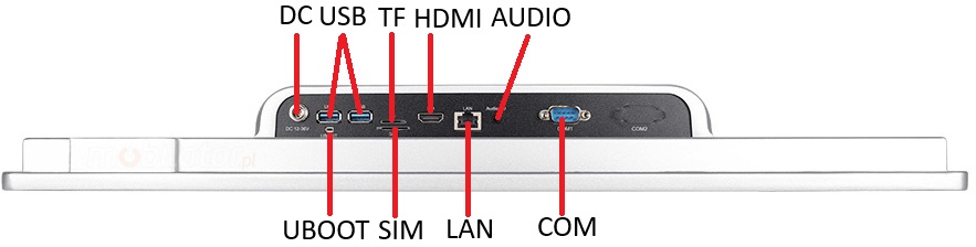 Mobitouch 215A-LF - Industrial panel computer connectors 