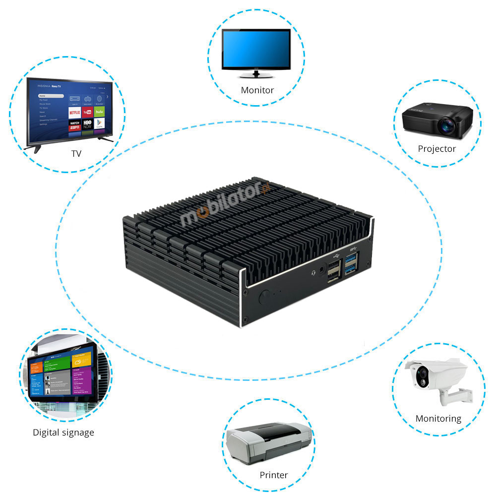 Polywell-Nano-U10F Intel i5  small, reliable, fast and efficient mini pc ideal for various industries